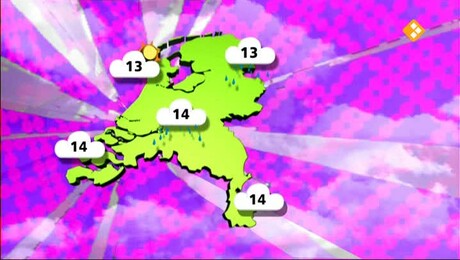 Het NOS Jeugdjournaal | NOS Jeugdjournaal